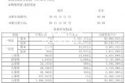 hth华体会官网-大乐透头奖5注1000万无追加奖池10.2亿元