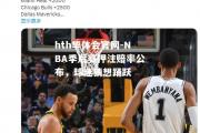 hth华体会官网-NBA季后赛押注赔率公布，球迷猜想踊跃