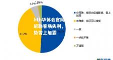 hth华体会官网-明尼联客场失利，保级形势雪上加霜