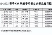 hth华体会官网-cba去年季后赛赛程公布，CBA总决赛将于5月打响