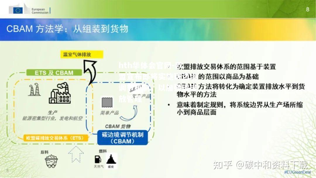 欧盟宣布即将实施碳边境调节机制，以加强碳排放管理