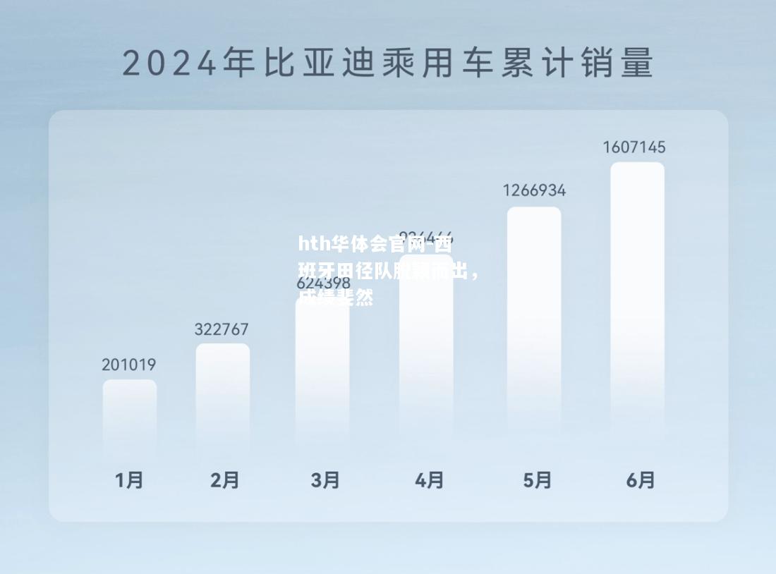 西班牙田径队脱颖而出，成绩斐然