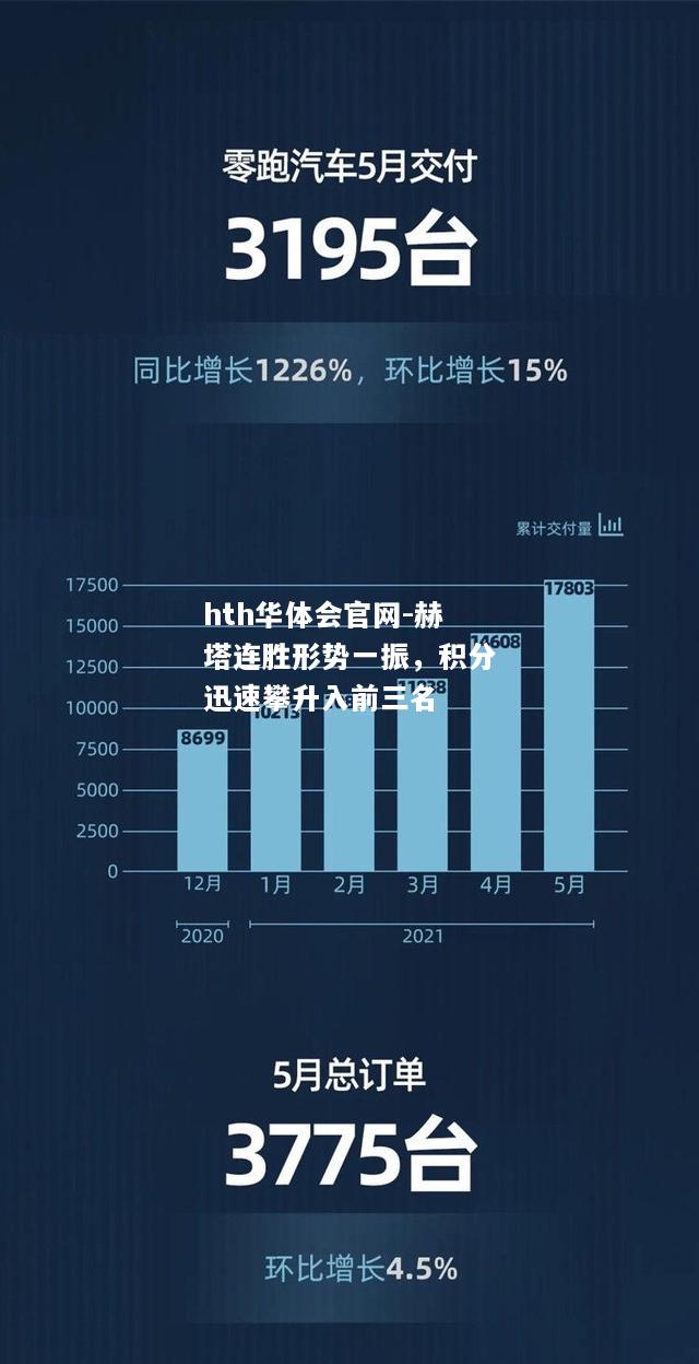 赫塔连胜形势一振，积分迅速攀升入前三名