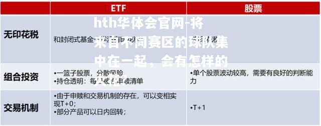 将来自不同赛区的球队集中在一起，会有怎样的火花？