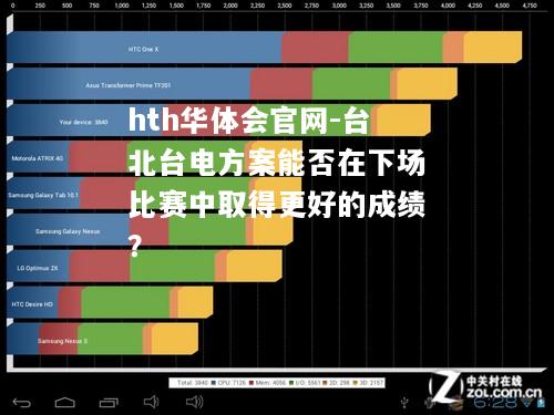 台北台电方案能否在下场比赛中取得更好的成绩？