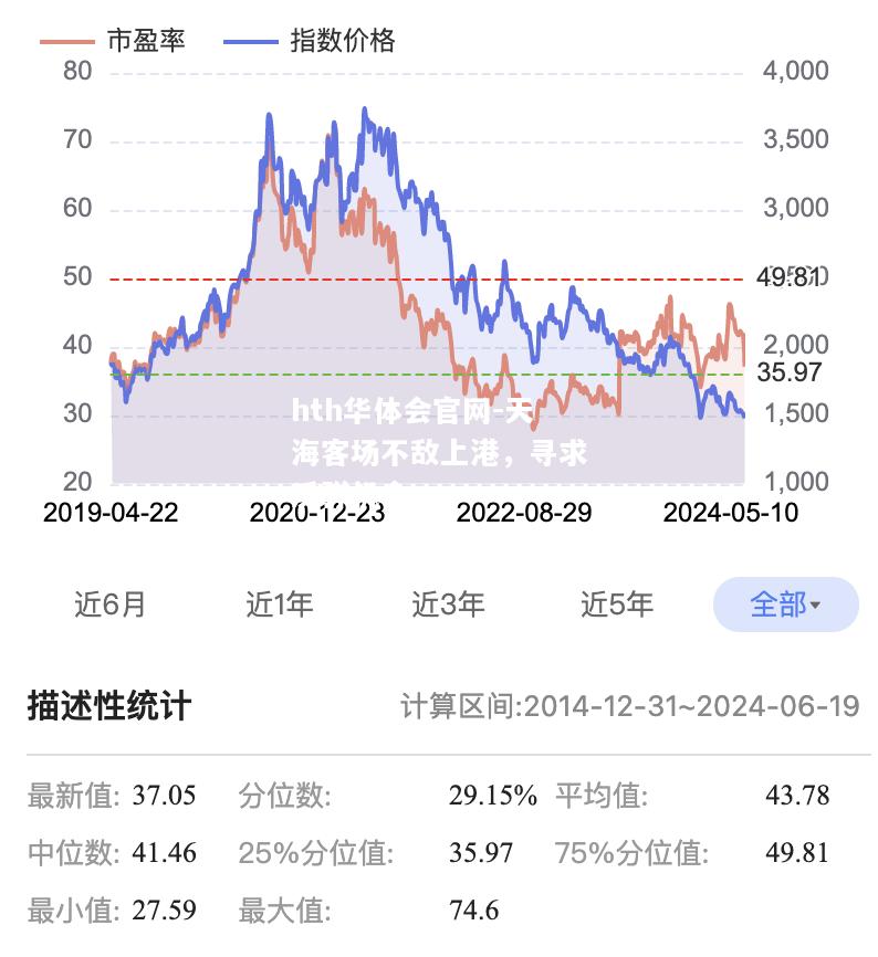 天海客场不敌上港，寻求反弹机会